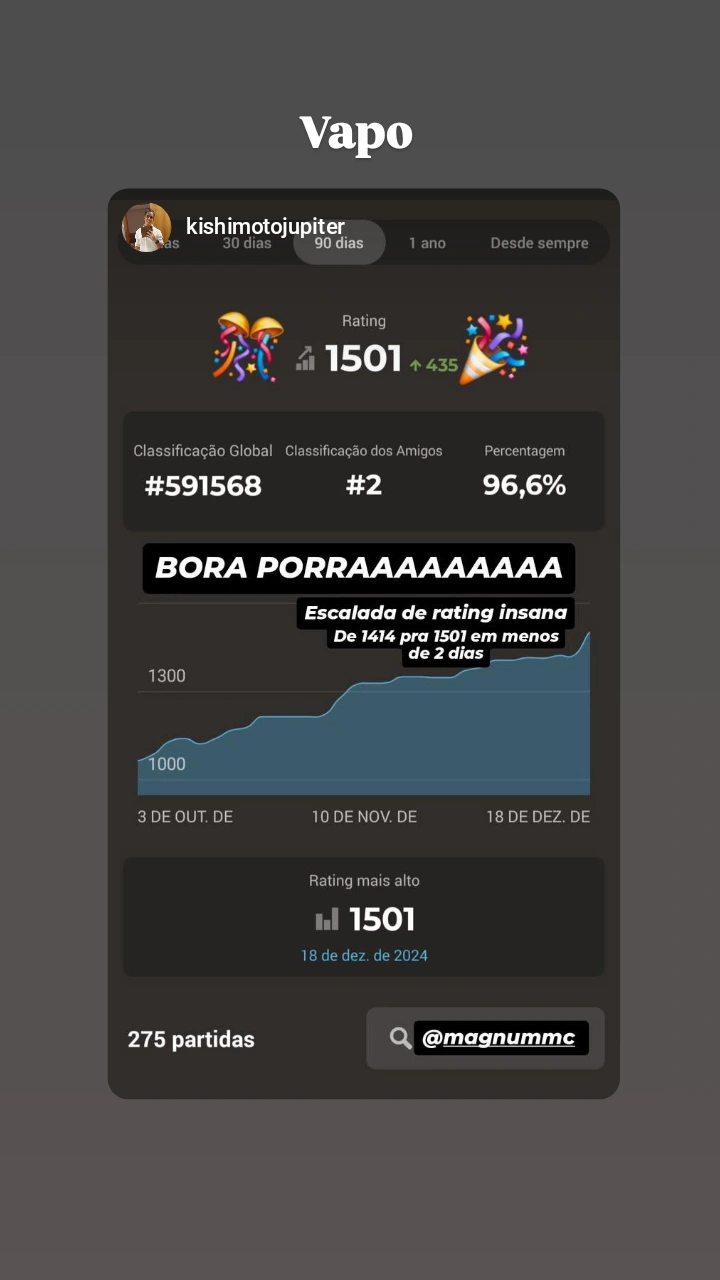 Feedback aluno evolução rating